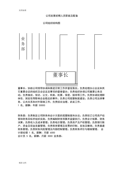 一般公司管理系统职能结构及人员分布比例配备