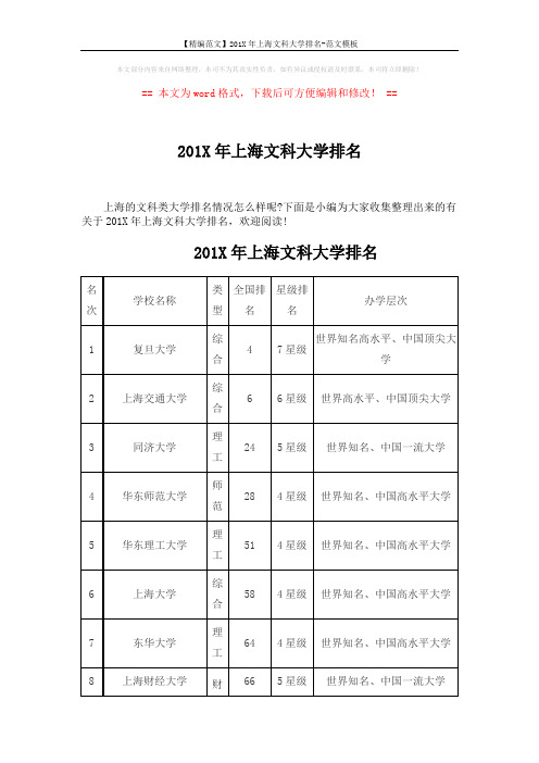 【精编范文】201X年上海文科大学排名-范文模板 (6页)