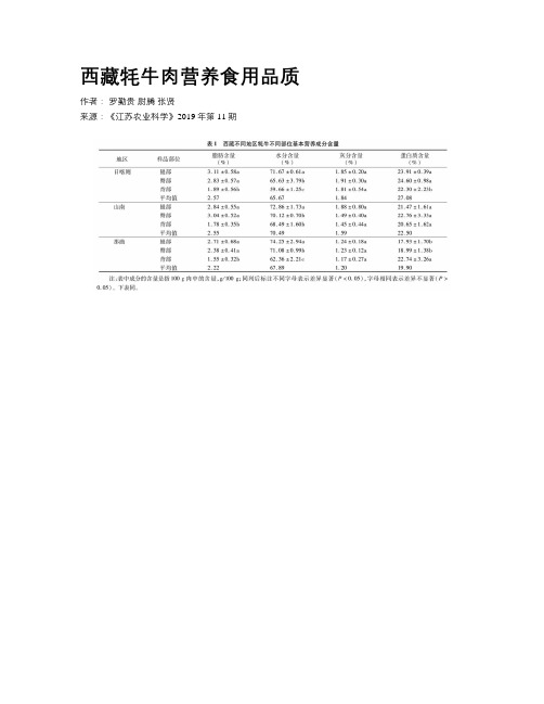 西藏牦牛肉营养食用品质