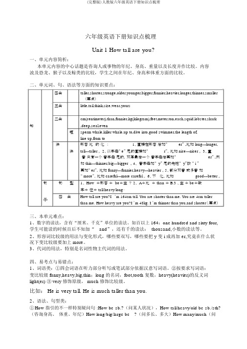 (完整版)人教版六年级英语下册知识点梳理