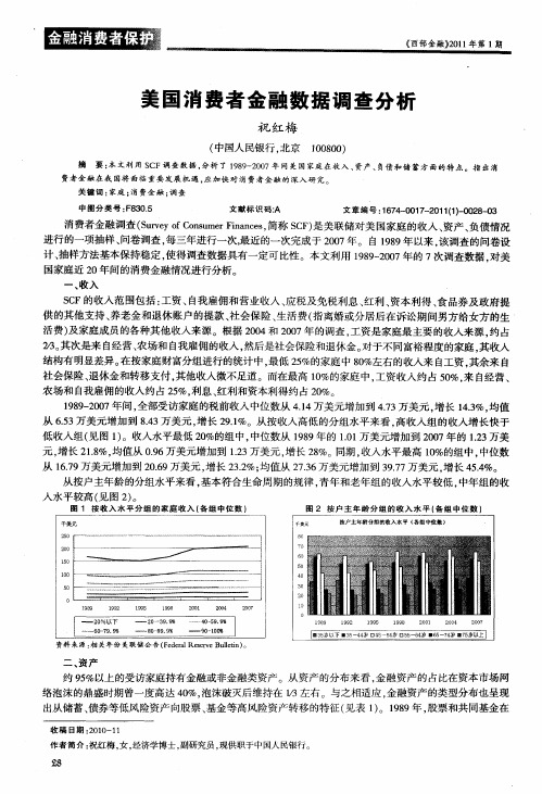 美国消费者金融数据调查分析