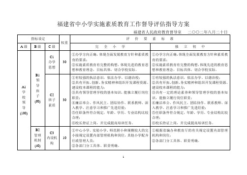 福建省中小学实施素质教育工作督导评估指导方案