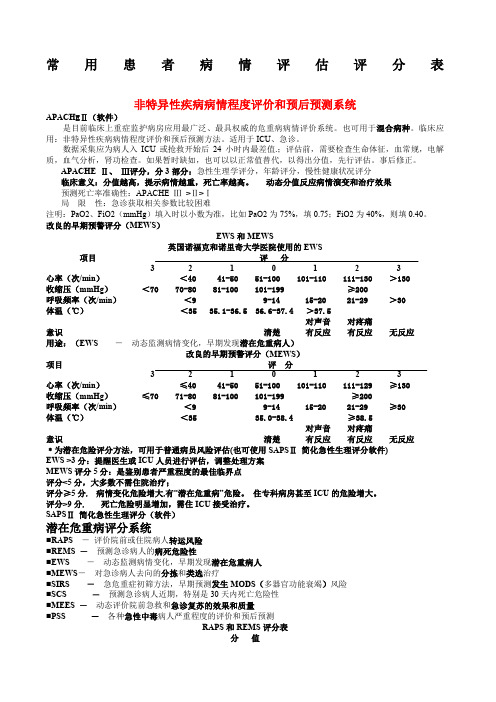 常用患者病情评估评分表