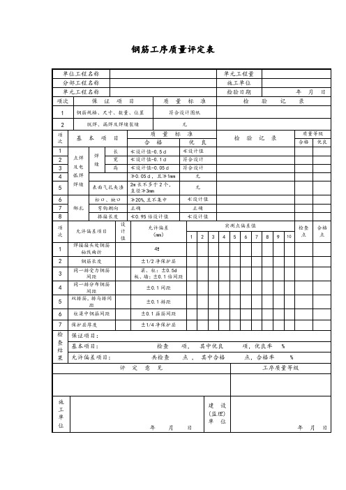 钢筋工序质量评定表