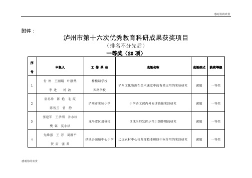 泸州市第十六次优秀教育科研成果获奖项目.doc