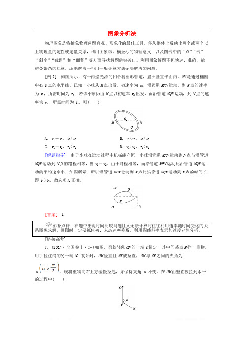 2020版高考物理二轮复习第2部分专项1巧用10招秒杀选择题第7招图象分析法教案2