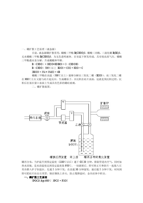 硼磷扩散原理以及过程