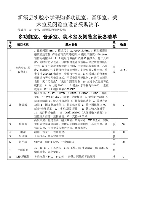 濉溪县实验小学采购多功能室、音乐室、美术室及阅览室设备