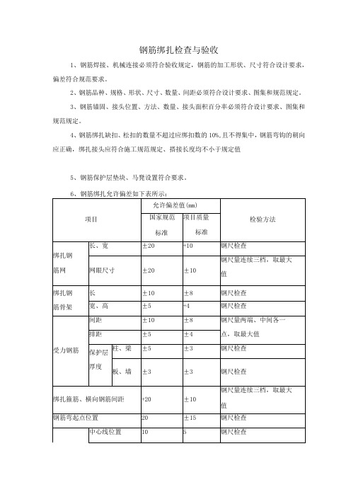 钢筋绑扎检查与验收