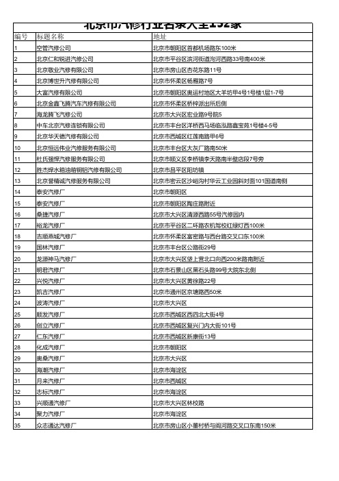 北京市汽修行业名录大全152家