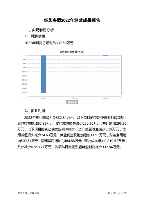 831496华燕房盟2022年经营成果报告