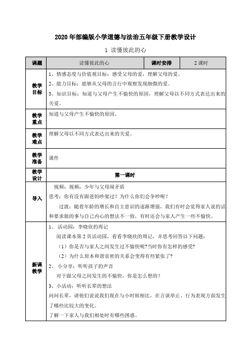 【最新部编版道德与法治五年级下册】1 读懂彼此的心 教案设计