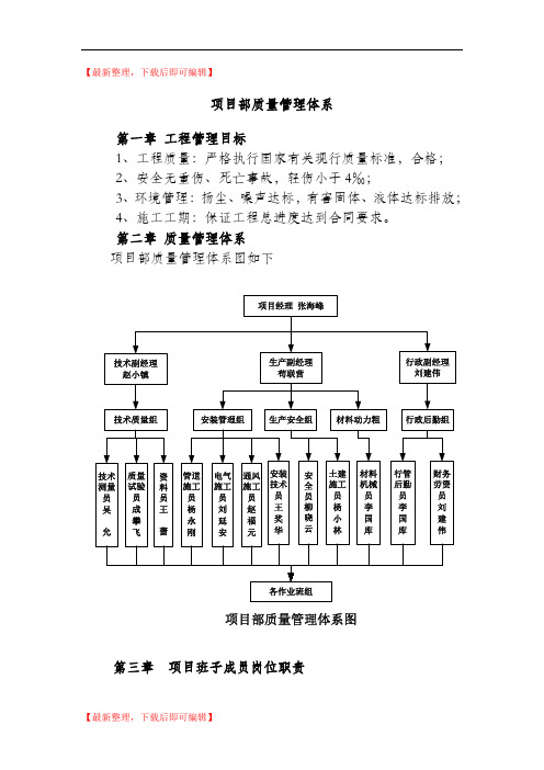 项目质量管理体系(完整资料).doc