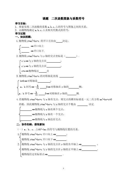 二次函数a、b、c及有关代数式判定