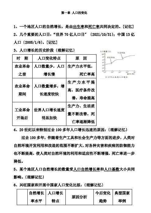 新课标人教版高一地理必修二知识点归纳