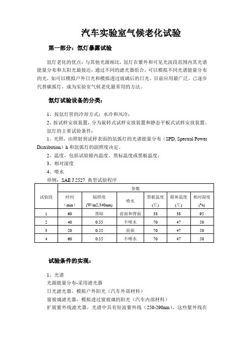 汽车实验室气候老化试验