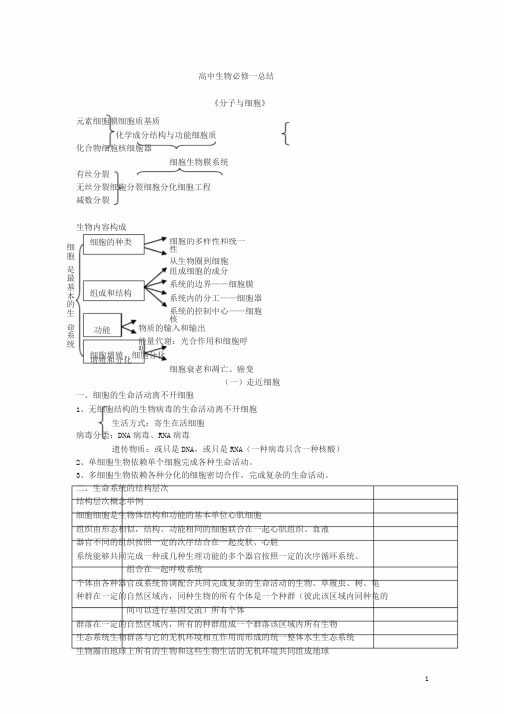 【高中生物必修一知识点总结】