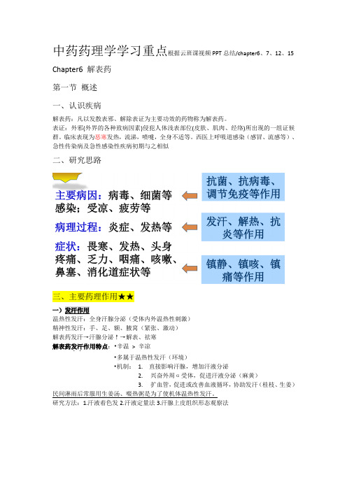 【中药药理学】中药药理学Cha6解表药、Cha7清热药