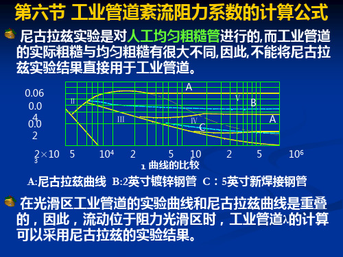 《流体力学》第四章 流动阻力和能量损失4.6-4.7