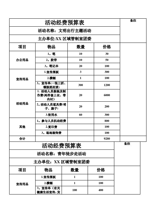 活动经费预算表