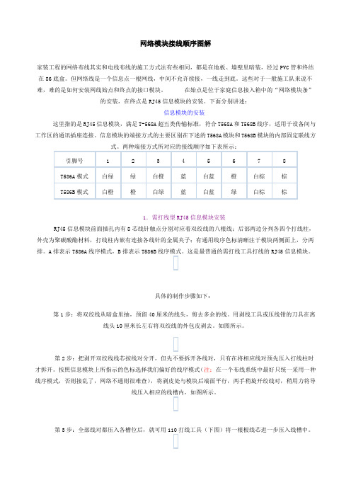 网络模块接线顺序图解