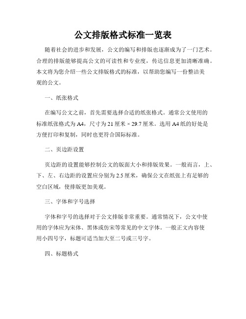 公文排版格式标准一览表