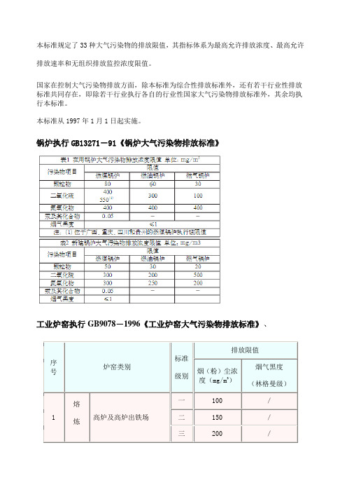 大气污染物综合排放标准 