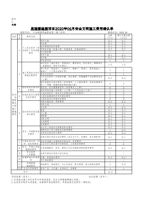 安全文明措施费确认单