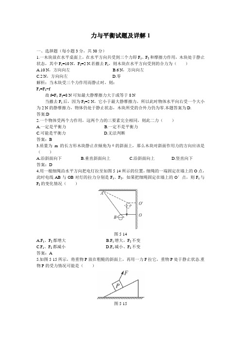 迎战2018年高考物理—力与平衡试题详解 精品