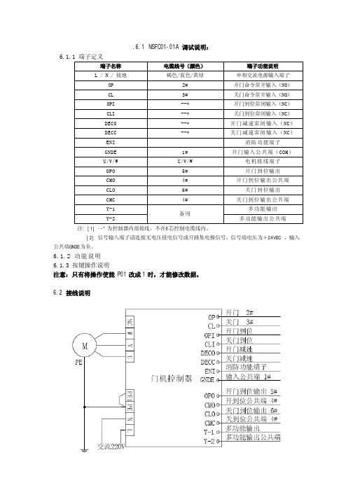 申菱门机控制器说明书