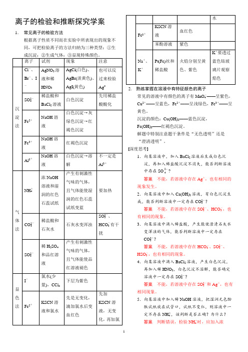 专题复习_离子共存、离子的检验和推断