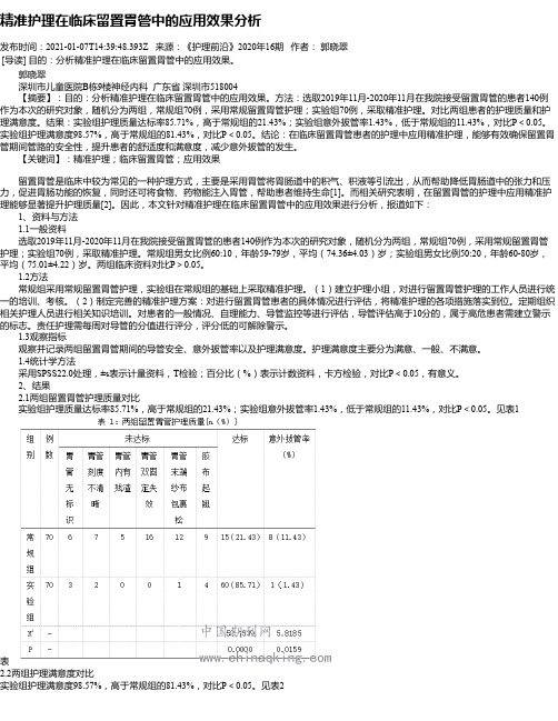 精准护理在临床留置胃管中的应用效果分析