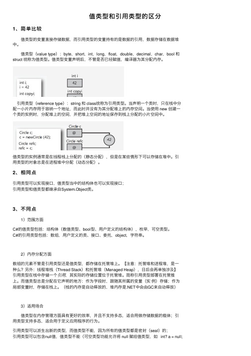 值类型和引用类型的区分