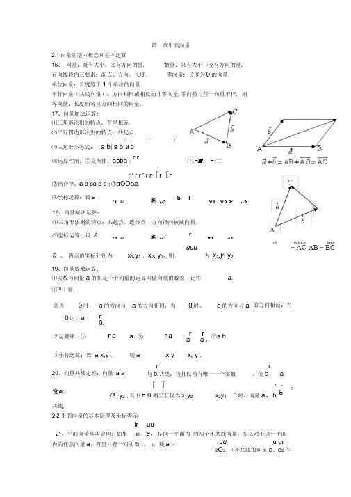 平面向量知识点归纳