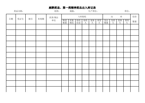 麻醉药品、第一类精神药品记录表格