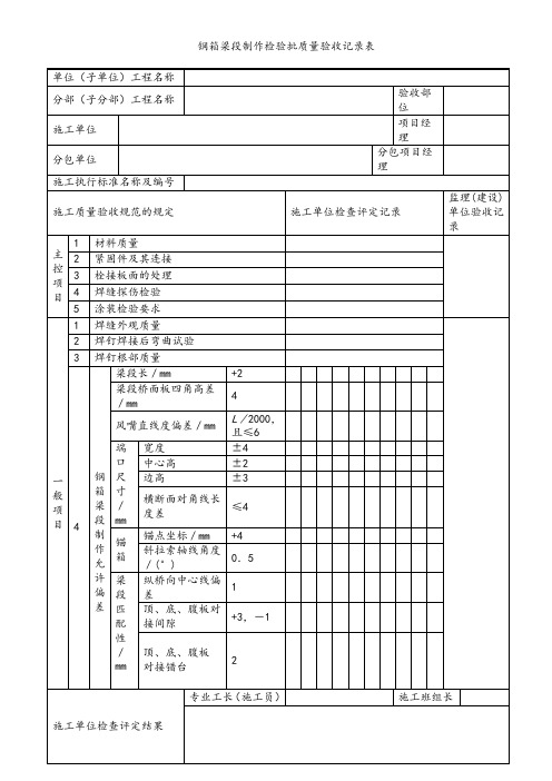 钢箱梁段制作检验批质量验收记录表