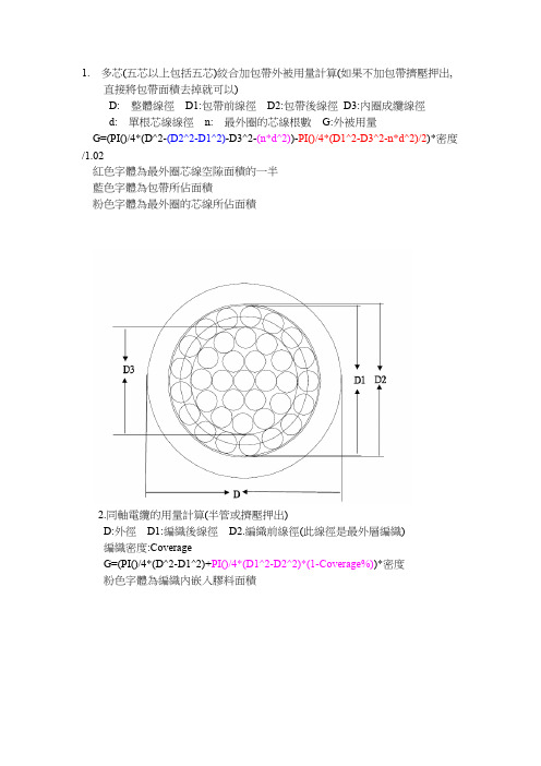 外被押出精确计算