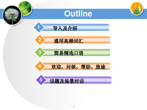 商务英语口语ppt课件