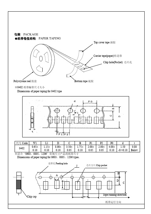 不同尺寸规格MLCC贴片电容器包装要求及卷带说明