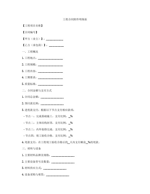 工程合同附件明细表