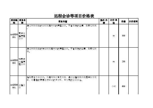 安徽省远程会诊等项目价格表