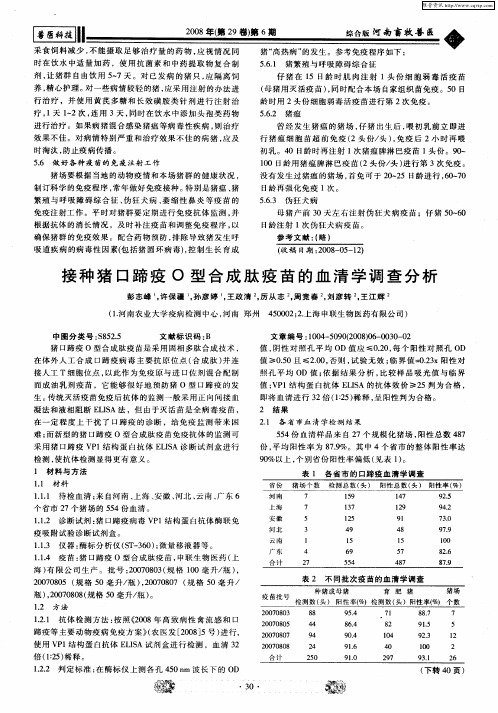 接种猪口蹄疫O型合成肽疫苗的血清学调查分析