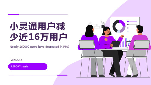 2023年前9月小灵通用户减少近1600万