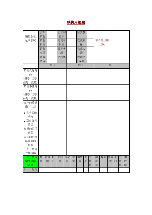 销售月报表(万能范本)