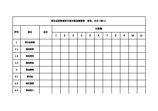 项目总投资使用计划与资金筹措表