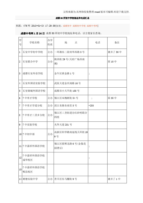 成都50所初中学校地址和电话汇总