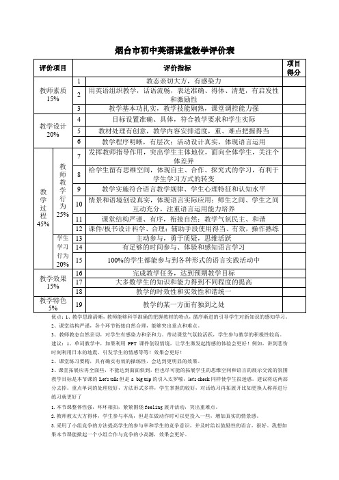 烟台市初中英语课堂教学评价表