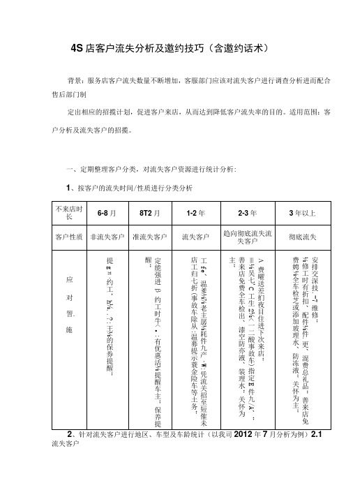 汽车4S店客户流失分析及邀约技巧(含邀约话术)