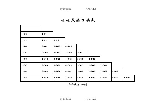 九九乘法口诀表(高清完整版)之欧阳道创编