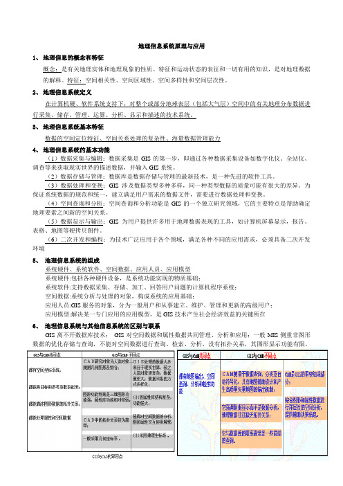 地理信息系统复习参考资料